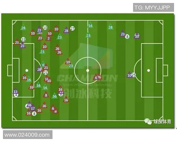 重庆足球队盯防战术解析与球队表现的深度剖析
