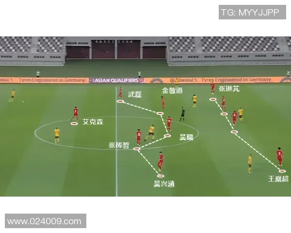 足球明星最佳身高探讨:影响表现与竞技优势的关键因素分析 足球明星最佳身高探讨:影响表现与竞技优势的关键因素分析