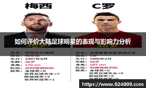 如何评价大陆足球明星的表现与影响力分析